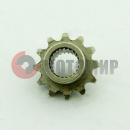 ������ ��������������� ������� ����� 12 ��� ����� ������